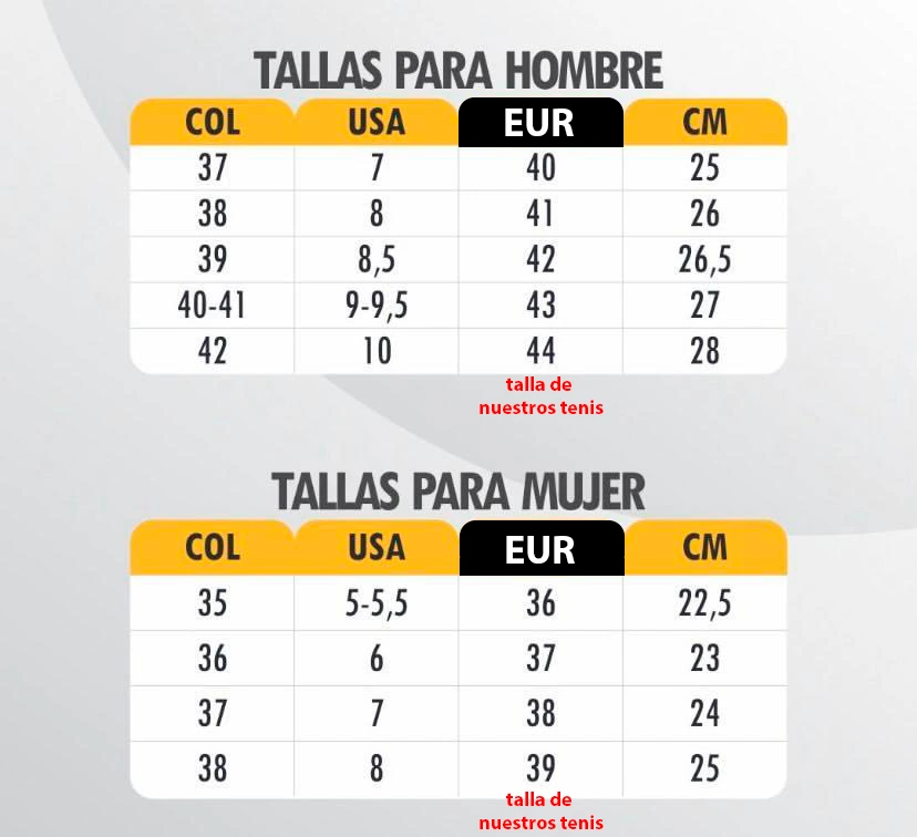 Guía de tallas